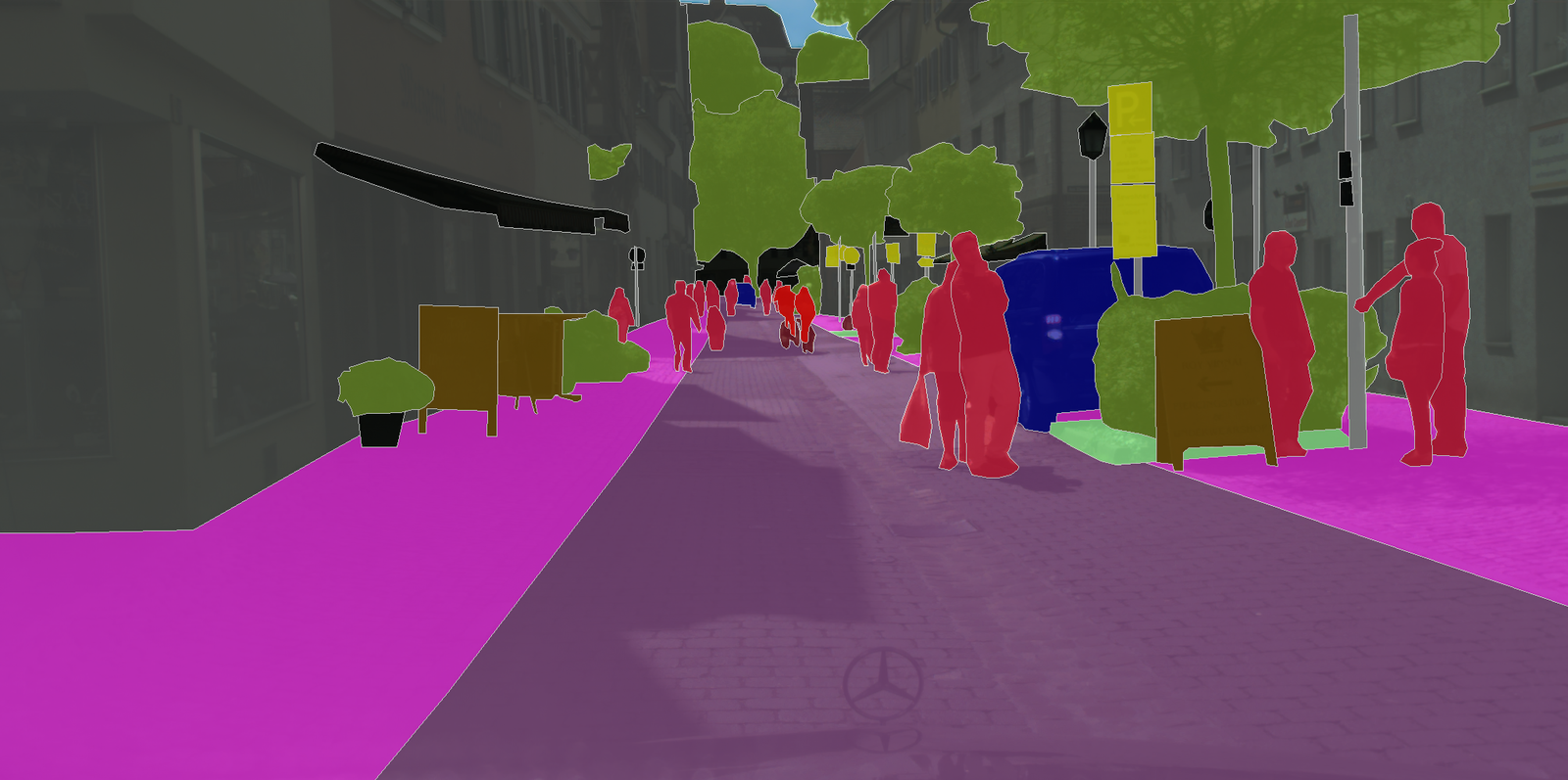 Image Segmentation
