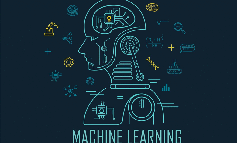 Machine Learning Career Path