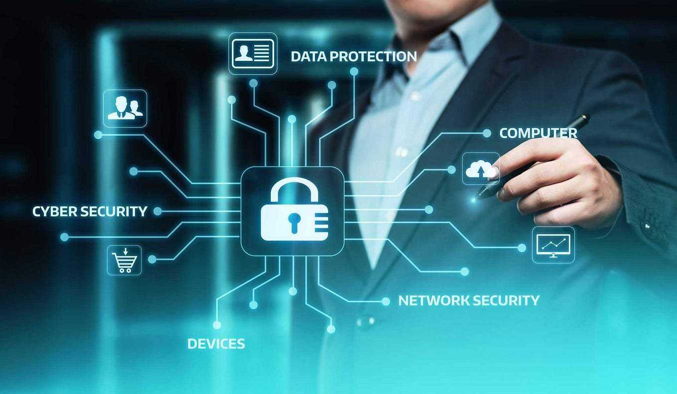 Major Cyber Threats Targeting IoT Devices