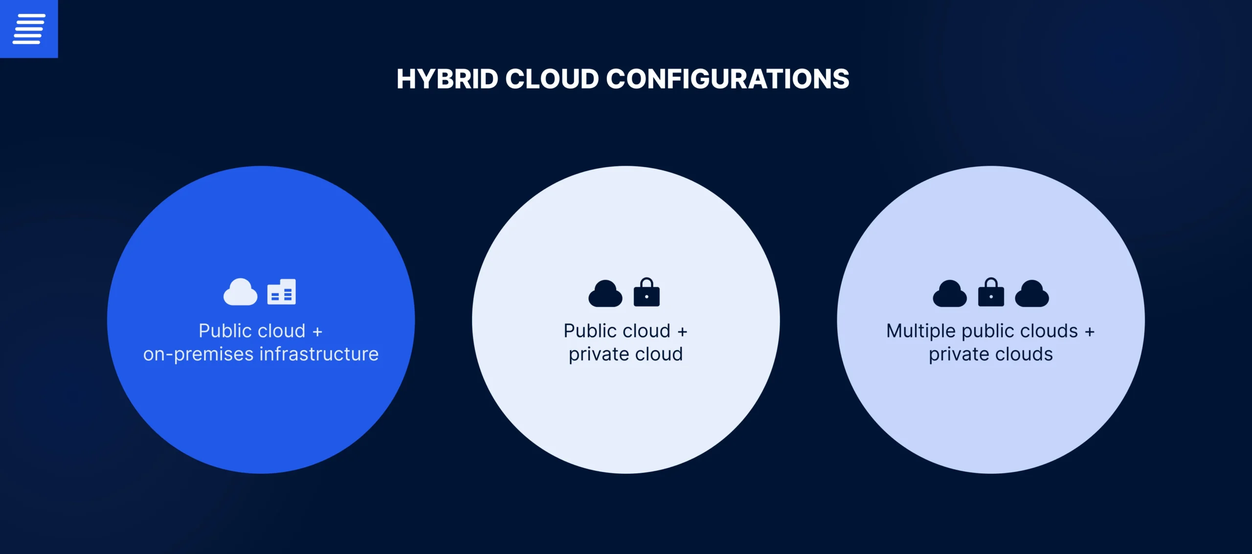 Essential Components of Hybrid Cloud AI Infrastructure