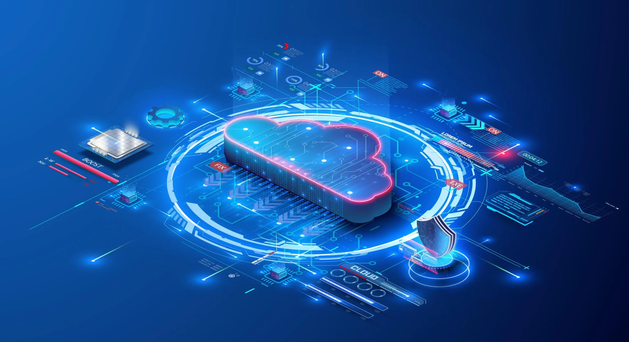 Essential Data Protection Strategies for AI in the Cloud