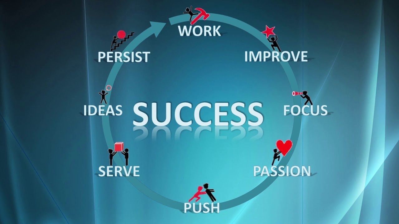 Real-World Use Cases and Success Stories