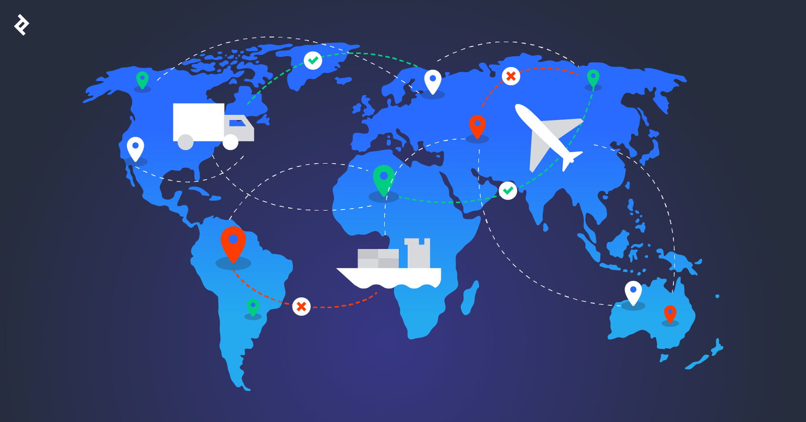 Global Supply Chain Responses and Diversification Strategies