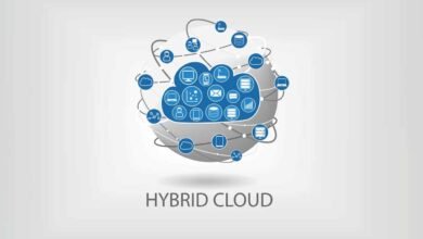 Hybrid Cloud