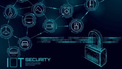 IoT Security