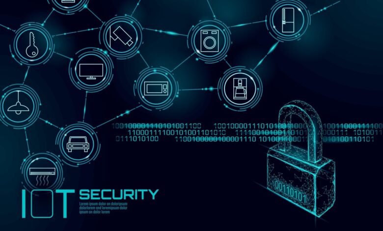 IoT Security
