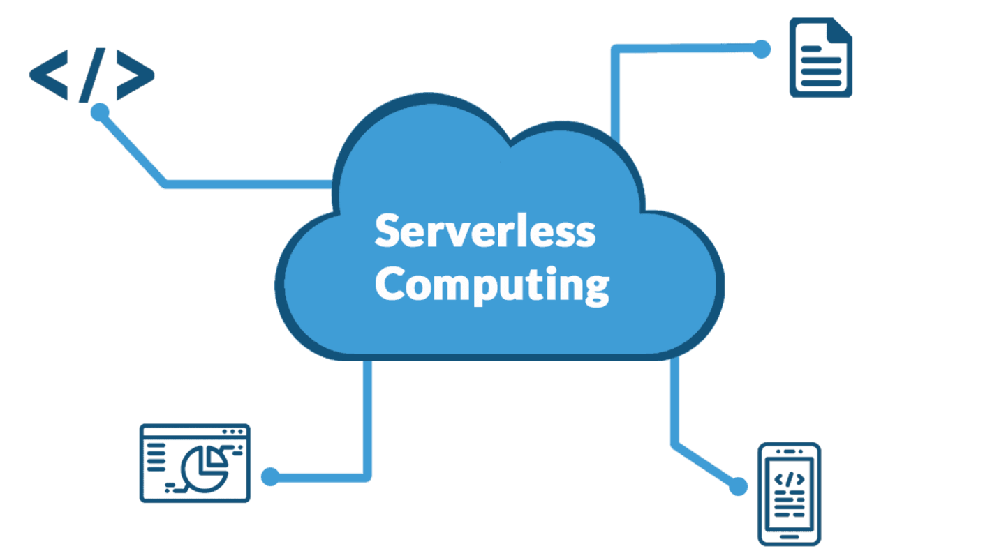 Key Advantages of Serverless Architecture