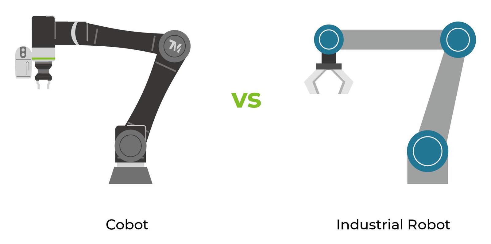 Key Differences Between Collaborative Robots and Traditional Robots