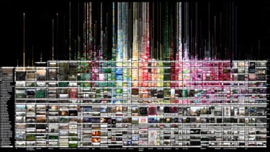 Datasets for Learning Machine