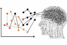 Machine Learning Model Accuracy