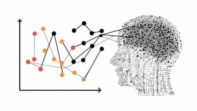 Machine Learning Model Accuracy