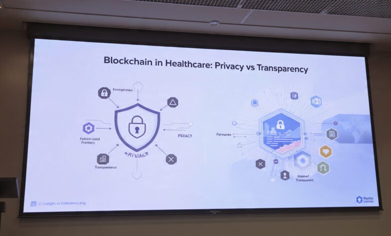 Blockchain in healthcare